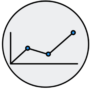 Increase Team Productivity
